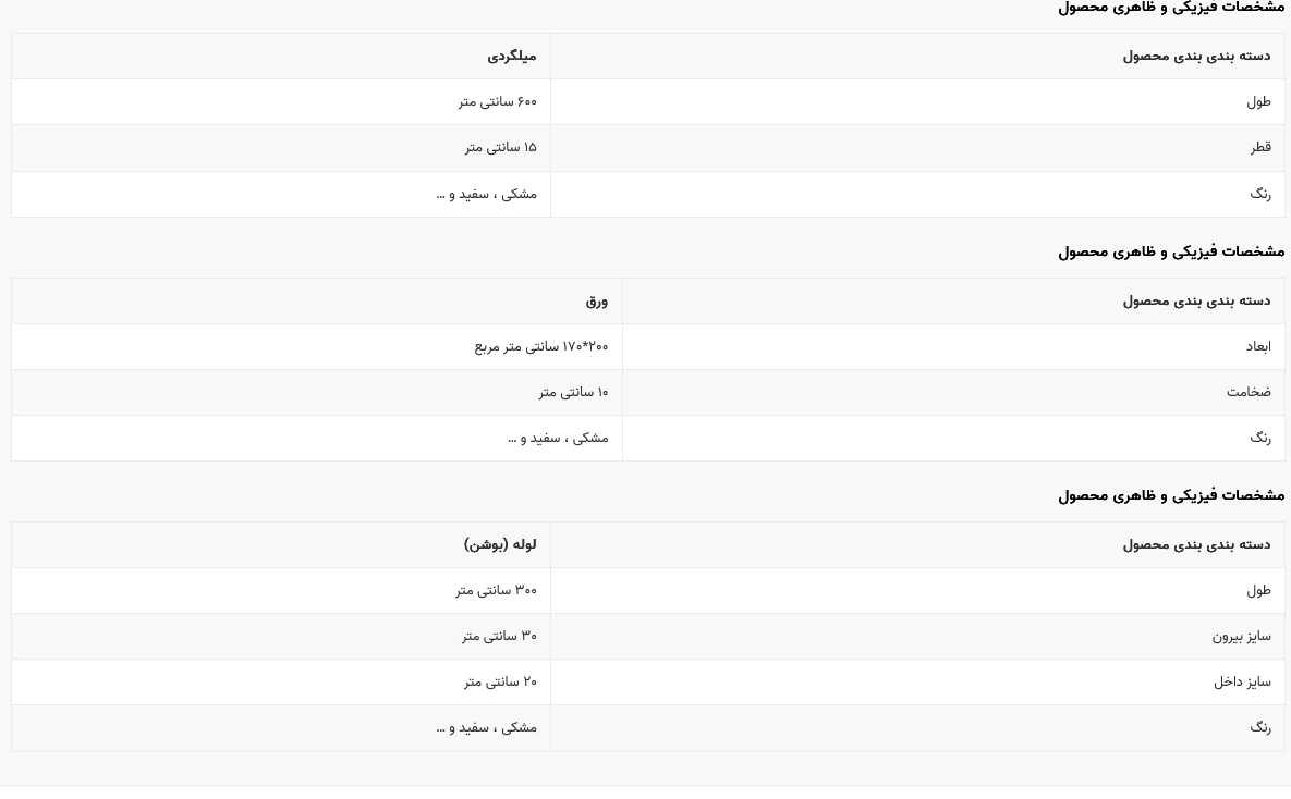 شمش آزادی تولید کننده انواع ورق های پلیمری ABS
